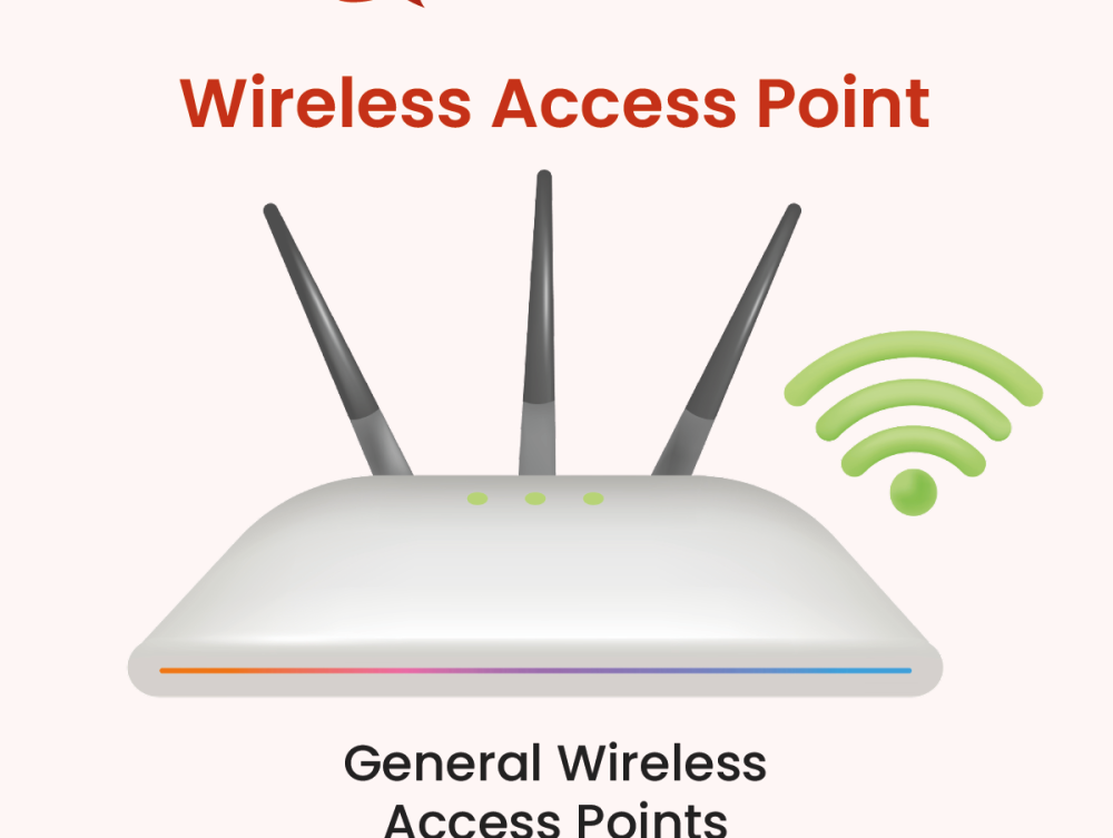 Wireless Access Point - IT Vision Networks Inc.