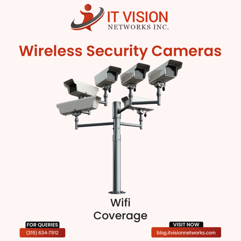 Wireless Security Cameras in USA - IT Vision Networks Inc.